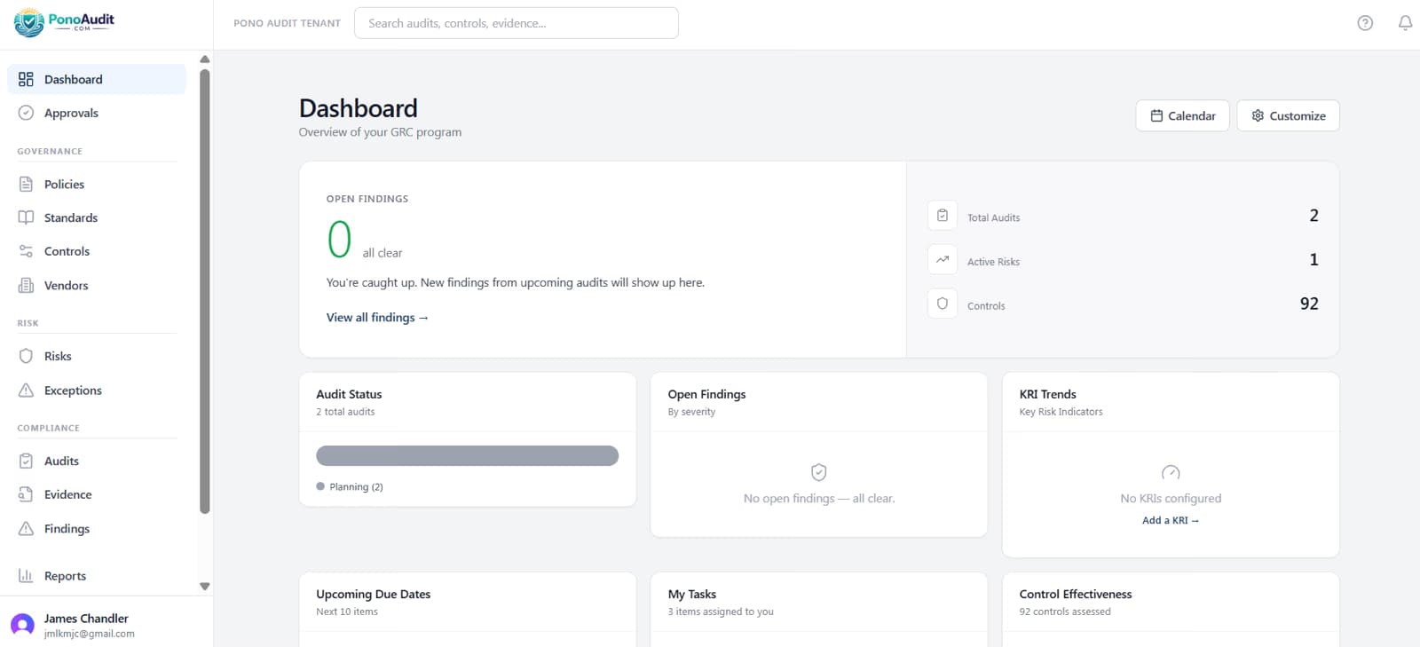 Your audit program at a glance